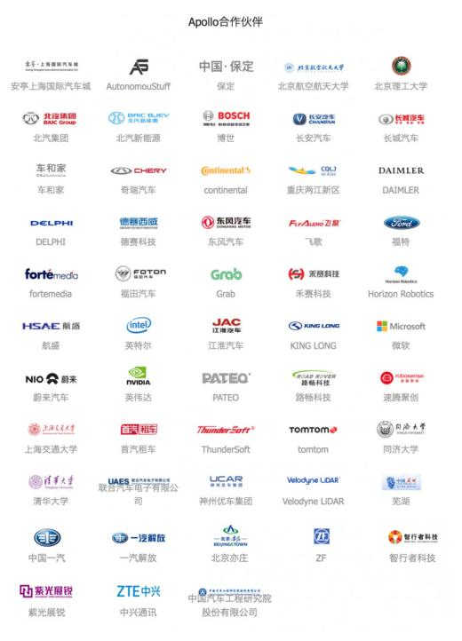 阿波罗计划蓝图全公开 2017 AI开发者大会上的自动驾驶开放生态宣言